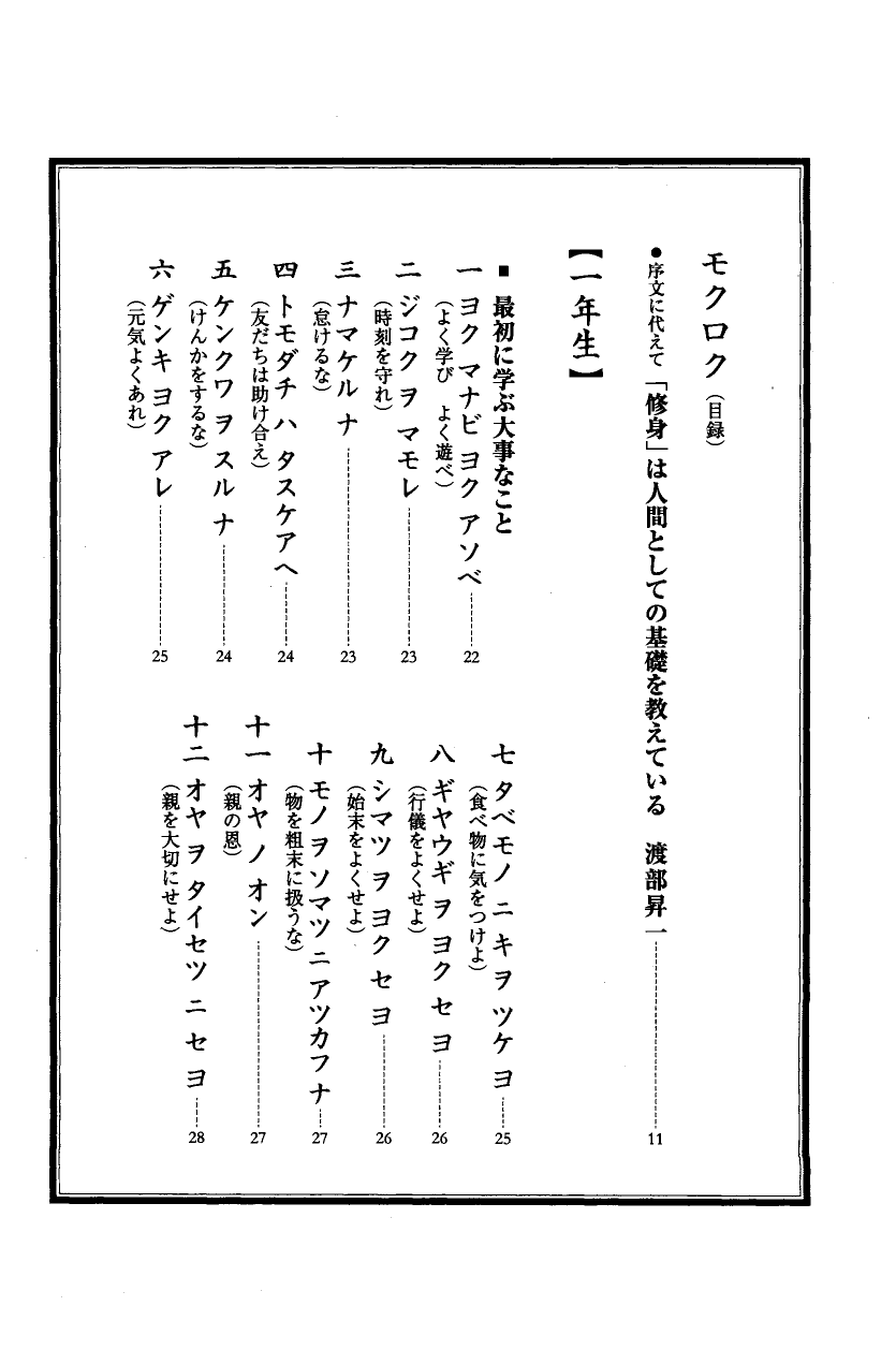 国民の修身 3頁目（目次）