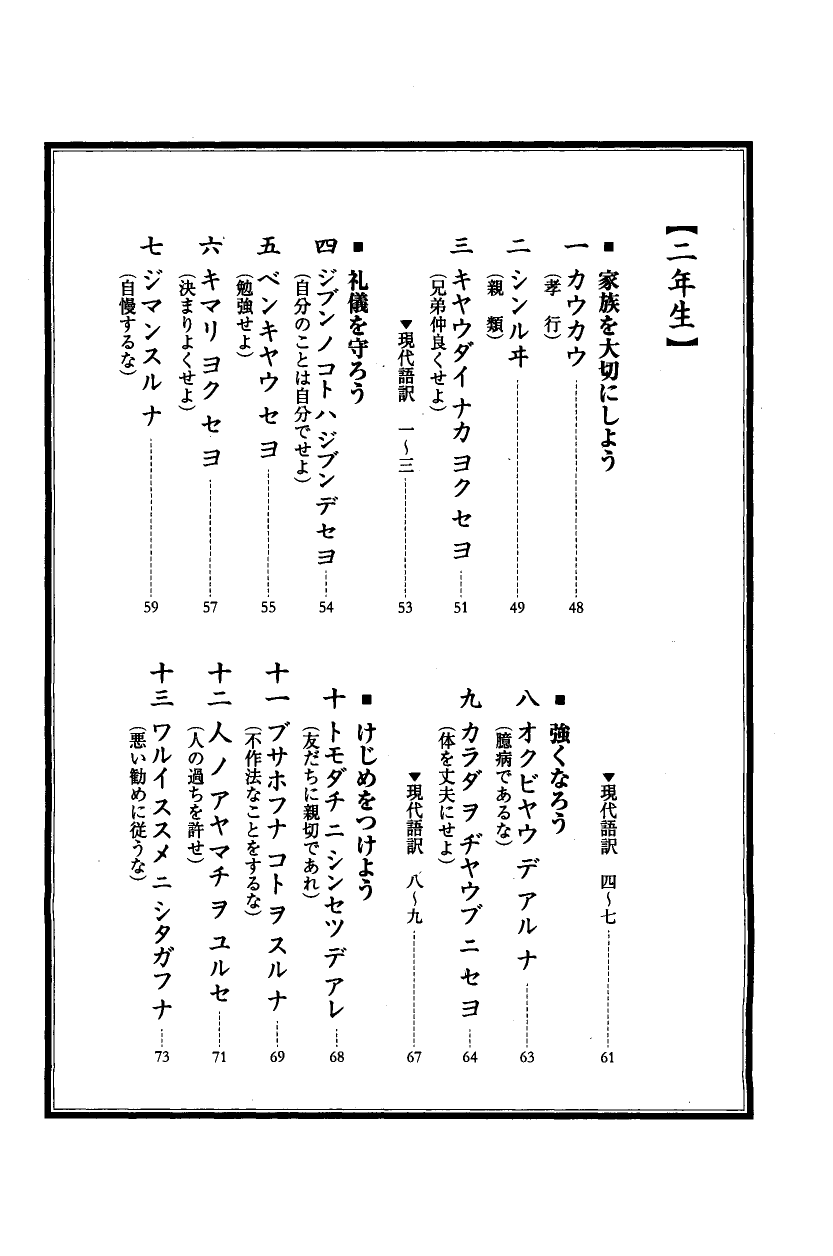 国民の修身 5頁目（目次）