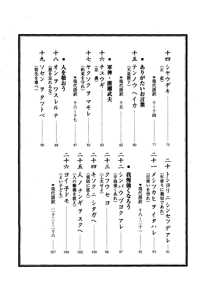 国民の修身 6頁目（目次）