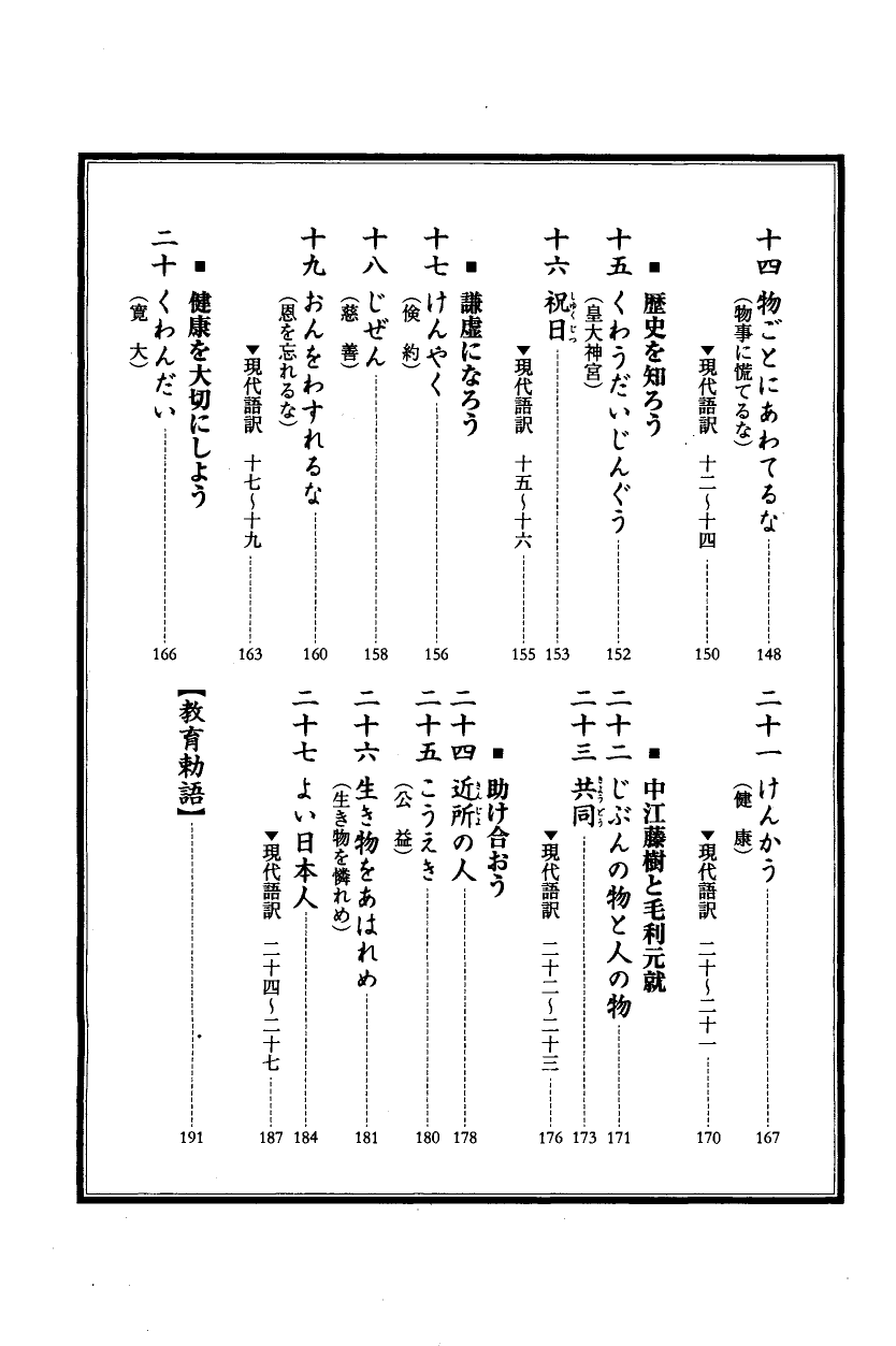 国民の修身 8頁目（目次）