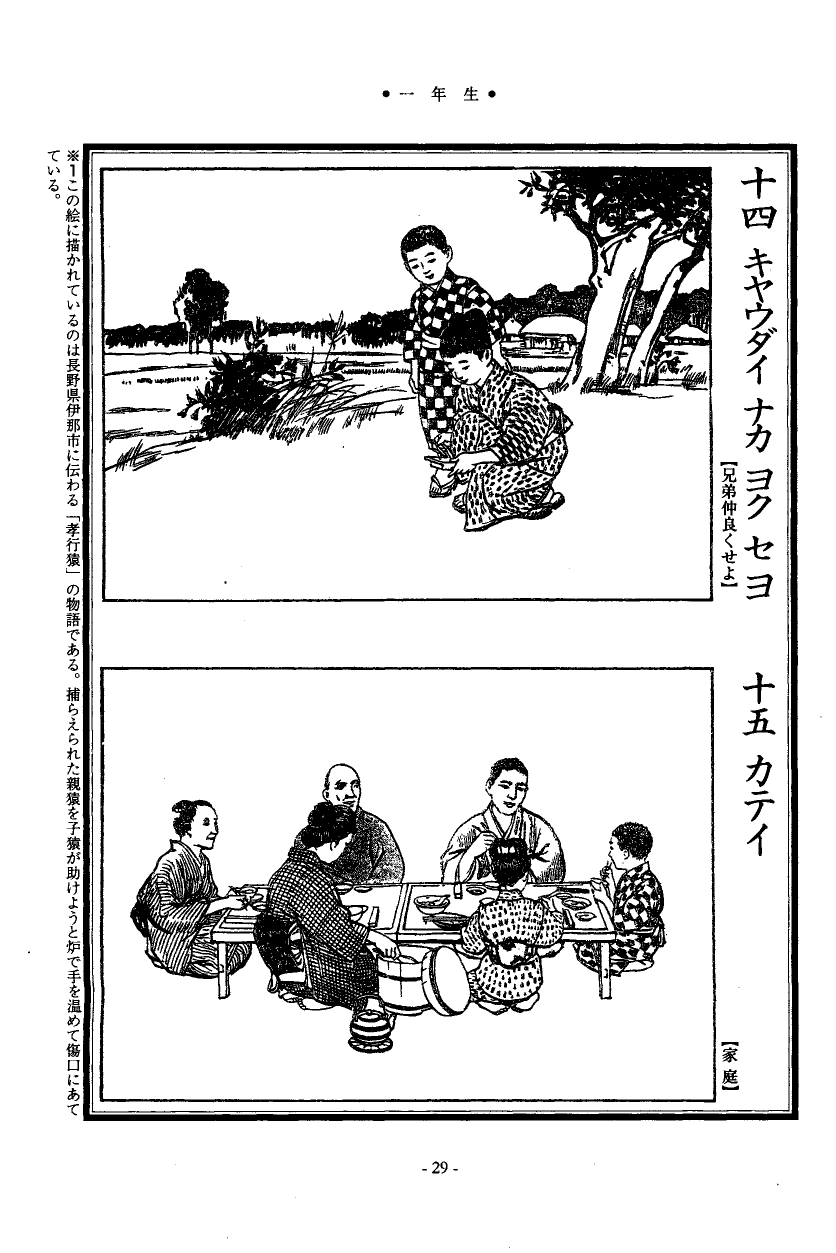 国民の修身 27頁目（一年生）