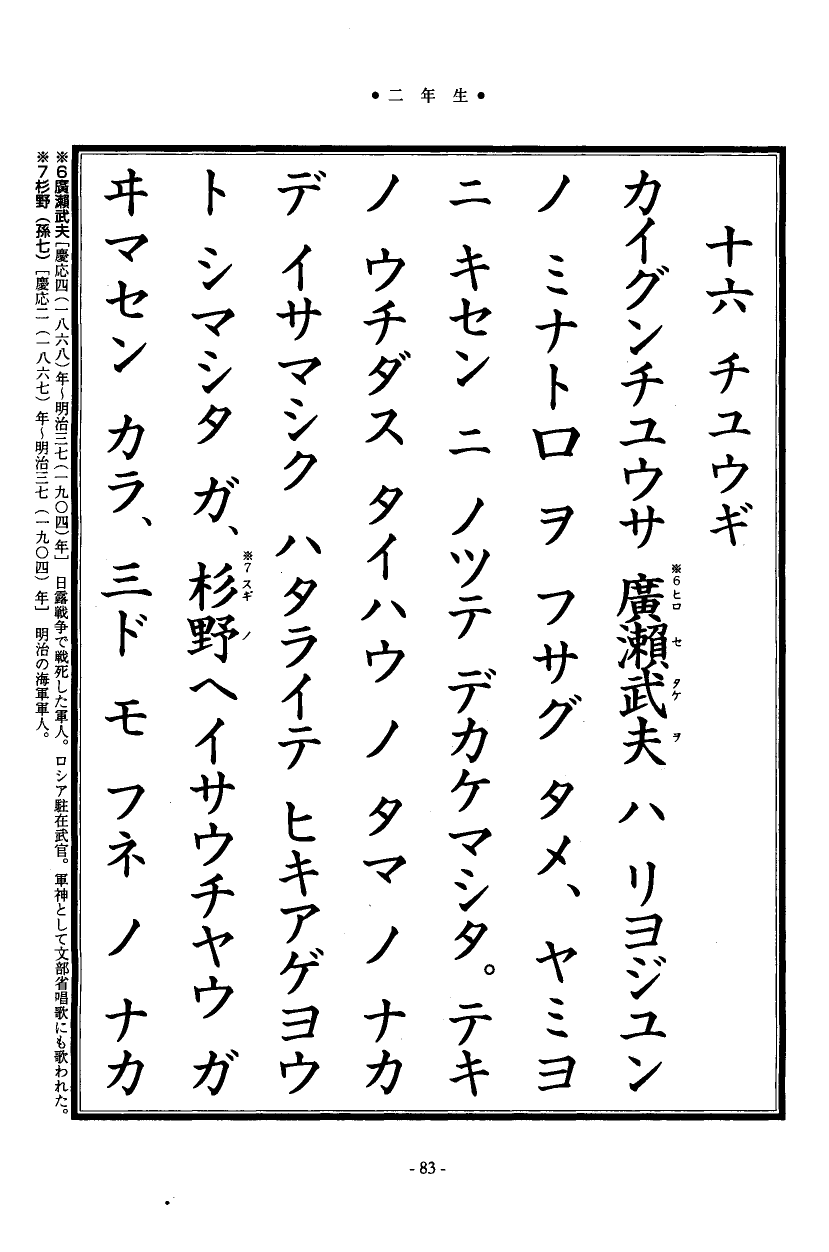 国民の修身 80頁目（二年生）